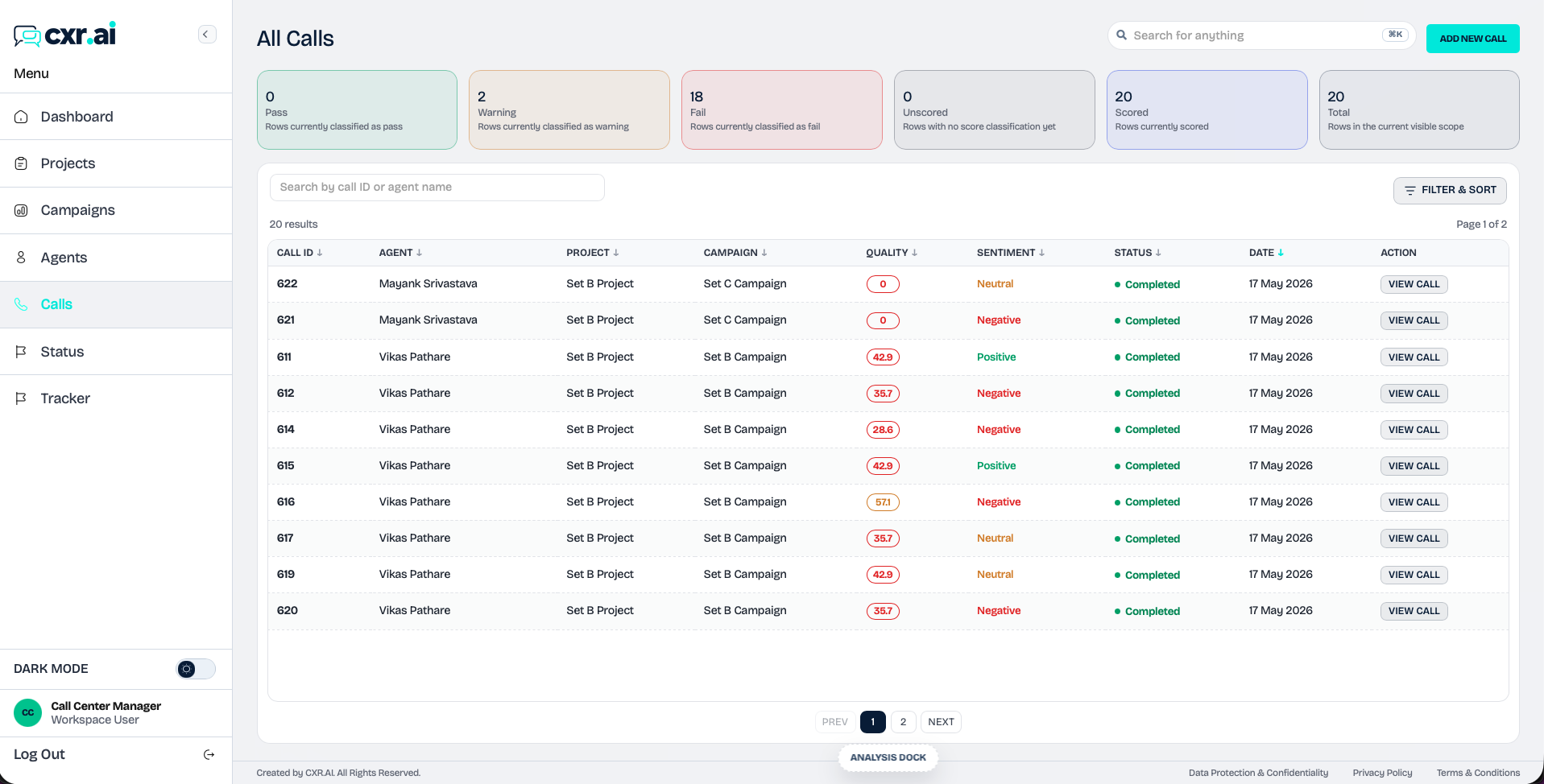 CXR.ai all calls view showing customer-service calls ingested into one review queue.